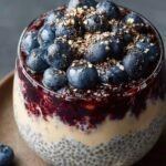 Blueberry Overnight Oats